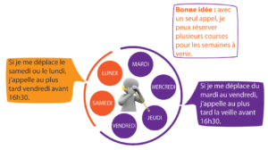 Comment et Quand réserver mon TAD ?