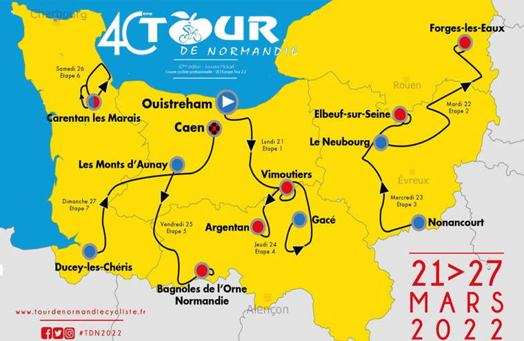 Affiche 40ème Tour de Normandie