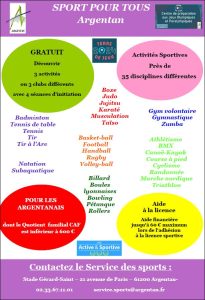 Affiches sport pour tous