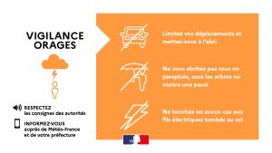 Vigilance orage