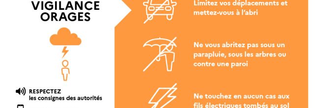 Vigilance orage