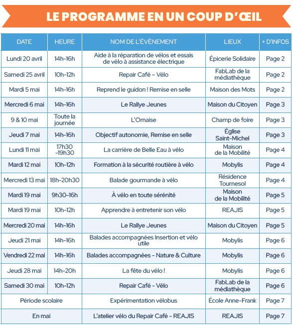 Mai à vélo 2026